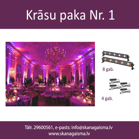 SKANAGAISMA.LV