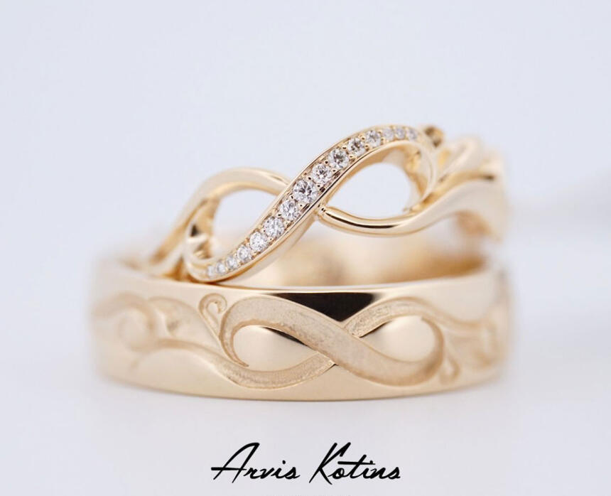 Arvis Kotins